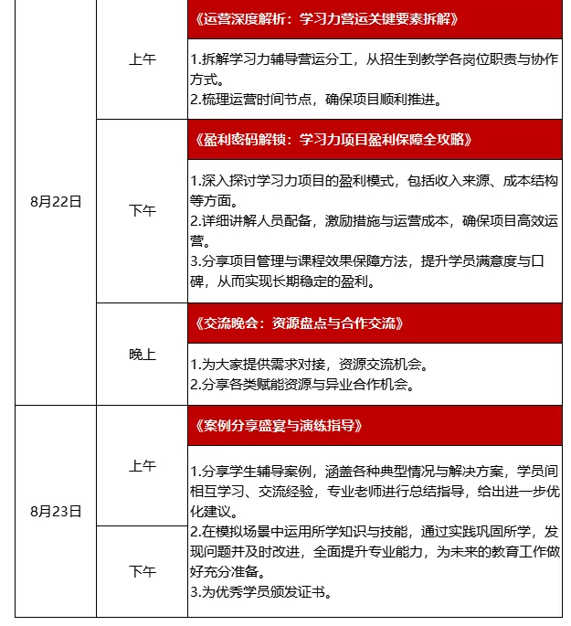 2025学习力辅导实战训练营(第二期)招募中!6天5晚实战进阶,解锁教育新蓝海 2025学习力辅导实战训练营(第二期)招募中!6天5晚实战进阶,解锁教育新蓝海