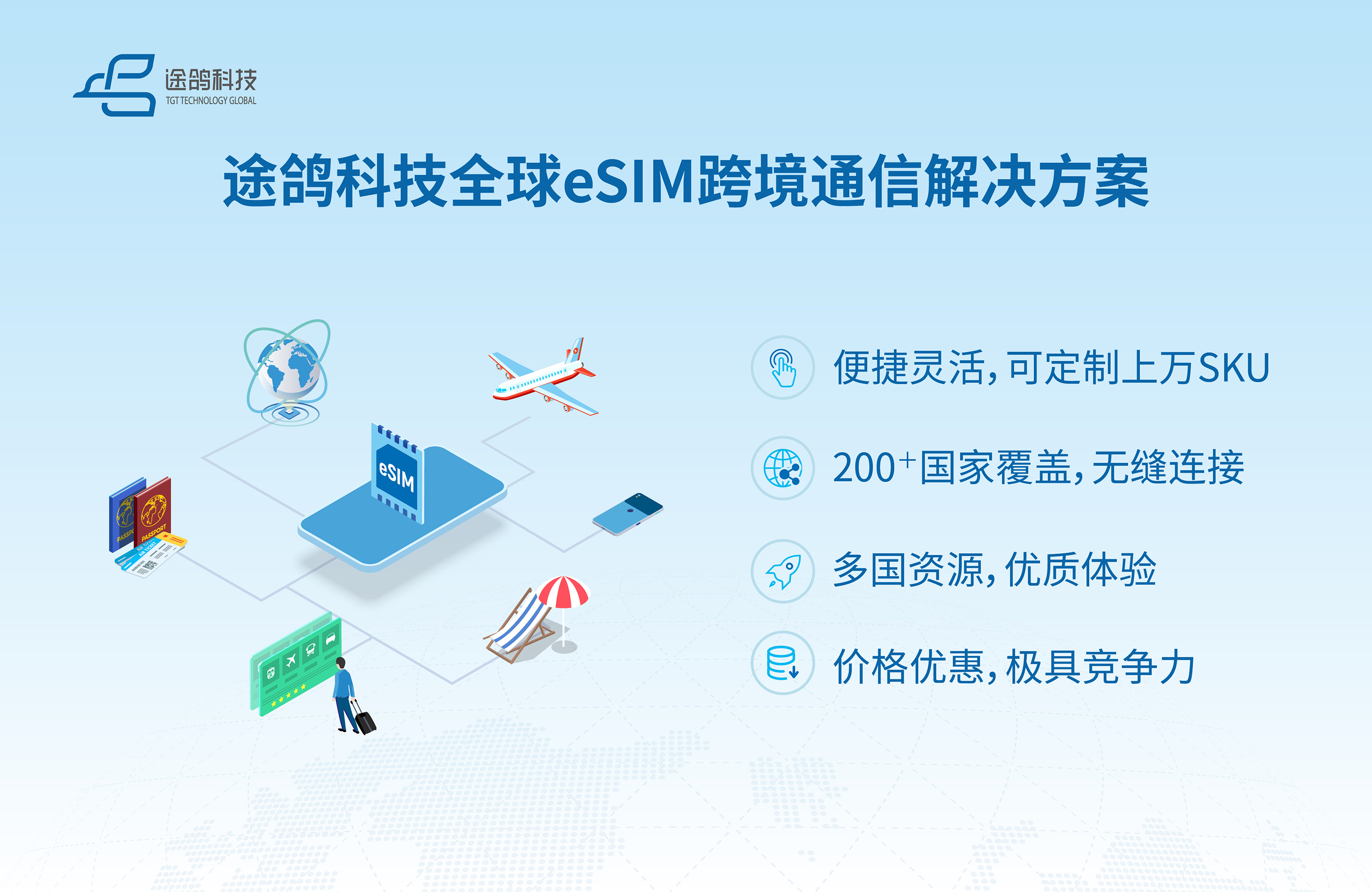 2025MWC | 途鴿科技發(fā)布全球eSIM跨境通信解決方案,打造“無縫連接”新體驗(yàn) 2025MWC | 途鴿科技發(fā)布全球eSIM跨境通信解決方案,打造“無縫連接”新體驗(yàn)