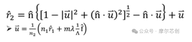 如何在OpticStudio中设计衍射光学元件（DOE）和超透镜（metalens）