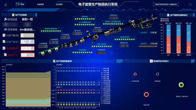 喜报|天津宏泰公司入选天津市先进级智能工厂 喜报|天津宏泰公司入选天津市先进级智能工厂