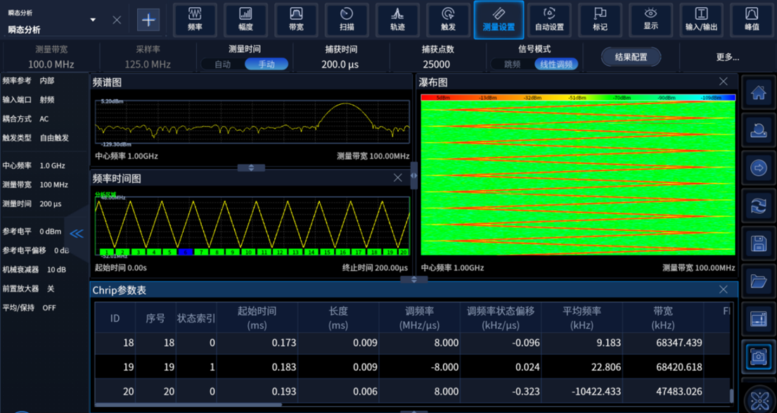 4071系列信号/频谱分析仪 4071系列信号/频谱分析仪