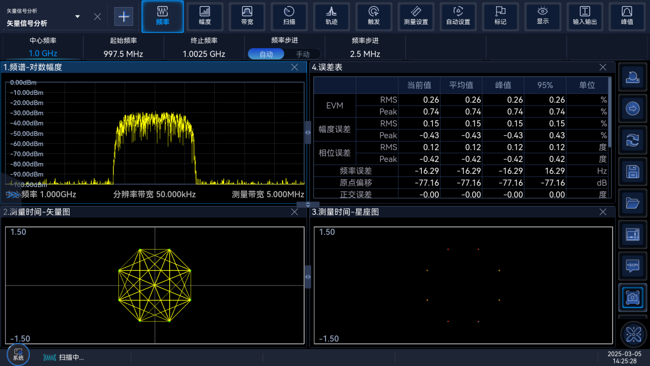 4071系列信号/频谱分析仪 4071系列信号/频谱分析仪