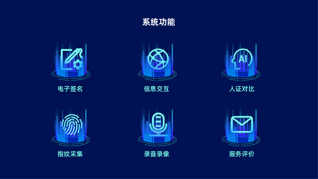 电子签名与指纹按捺系统 电子签名与指纹按捺系统
