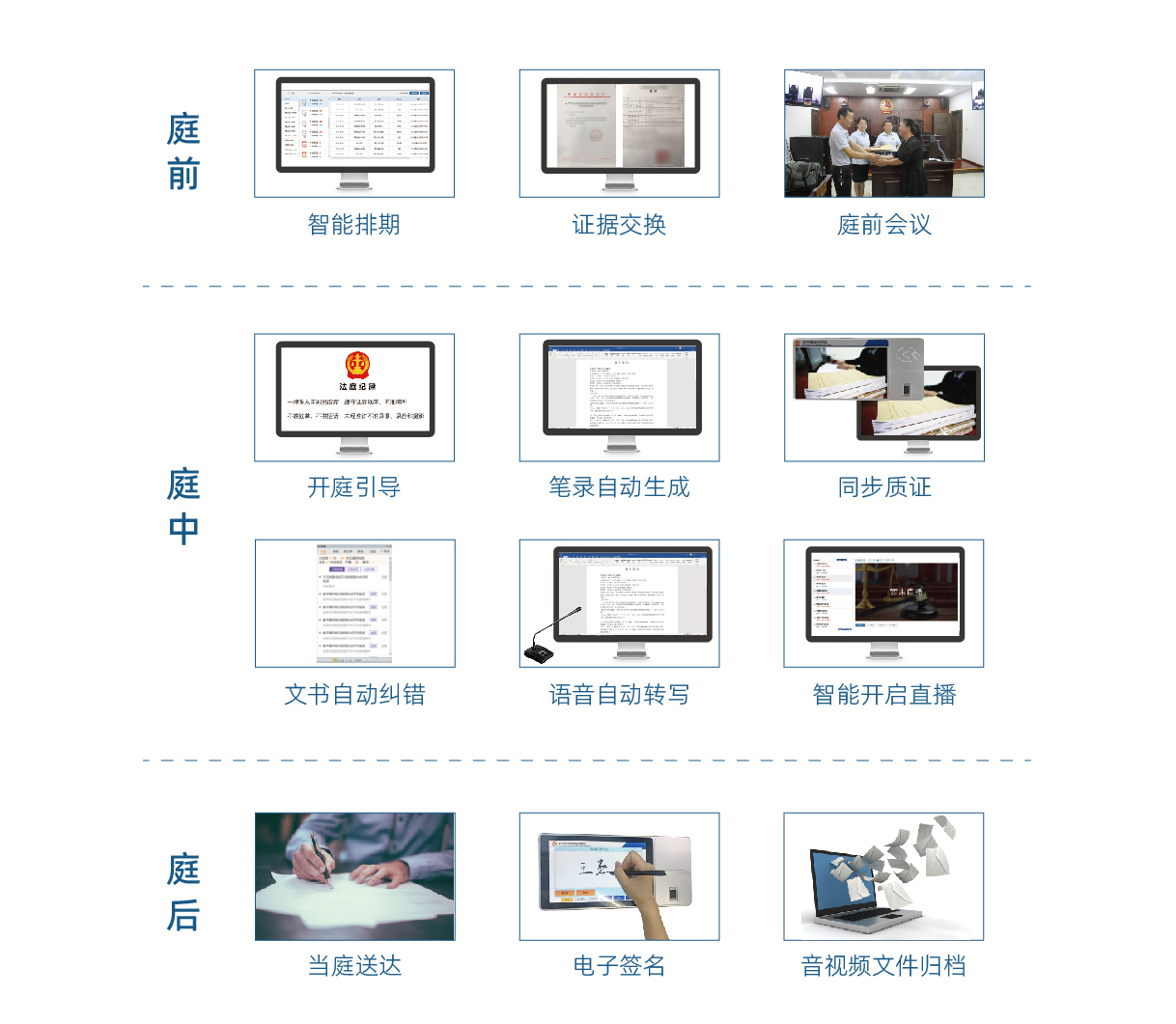天宇智審?智能庭審系統(tǒng)