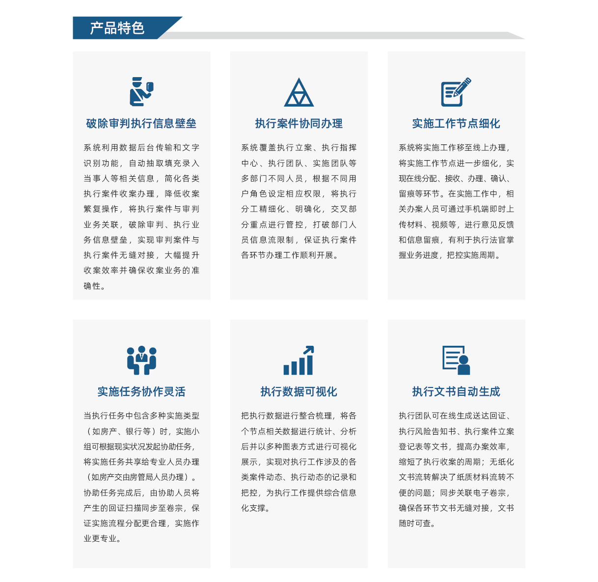 执行实施协同工作平台
