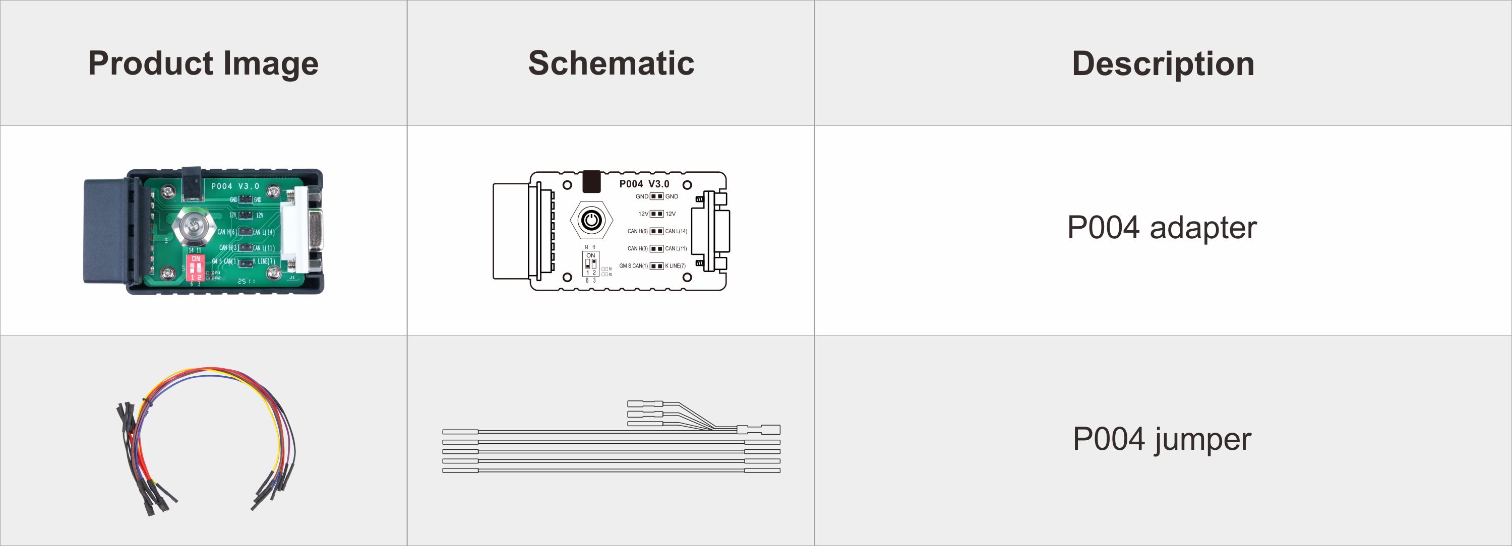 P004 BASIC KIT