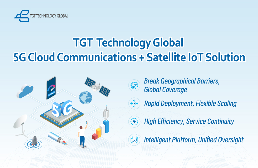 TGT Technology Global Launches Global 5G Cloud Communications+Satellite IoT Solution at MWC 2025
