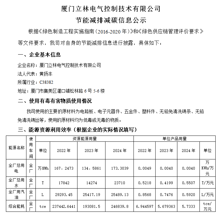 厦门立林电气控制技术有限公司 节能减排减碳信息公示
