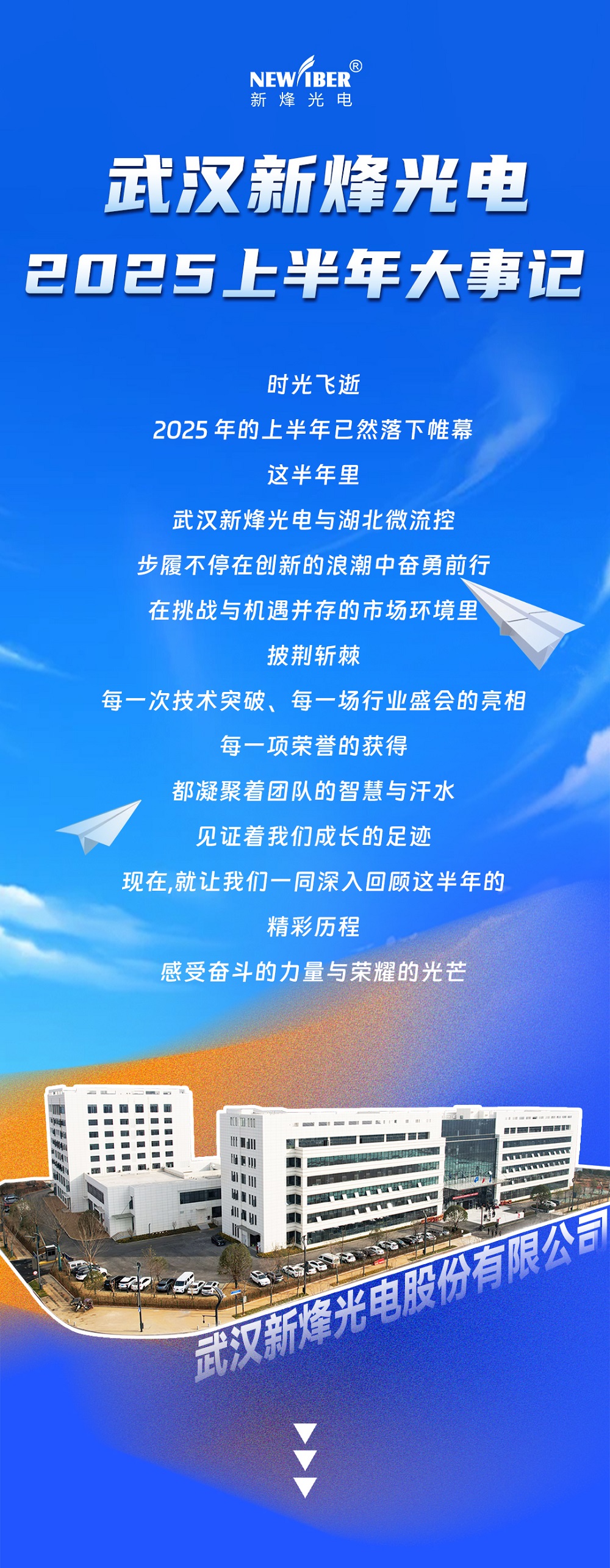 年中总结 | 武汉新烽光电 2025 上半年大事记! 年中总结 | 武汉新烽光电 2025 上半年大事记!