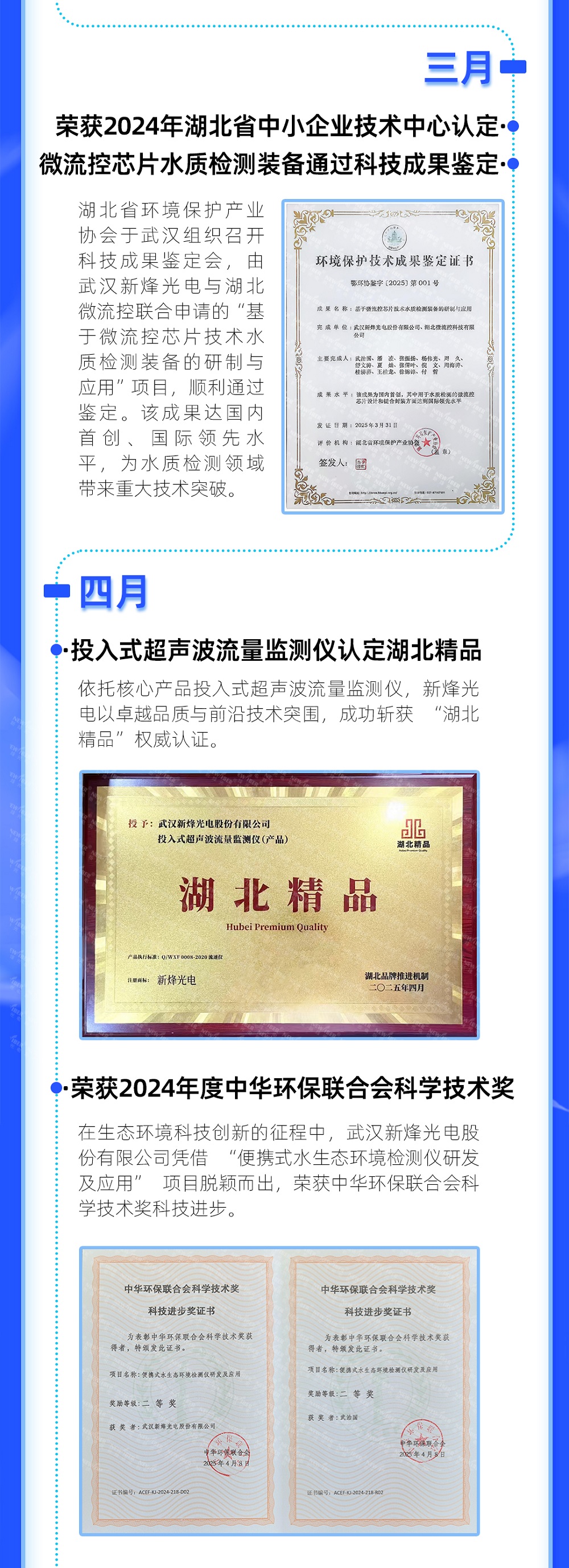年中总结 | 武汉新烽光电 2025 上半年大事记! 年中总结 | 武汉新烽光电 2025 上半年大事记!