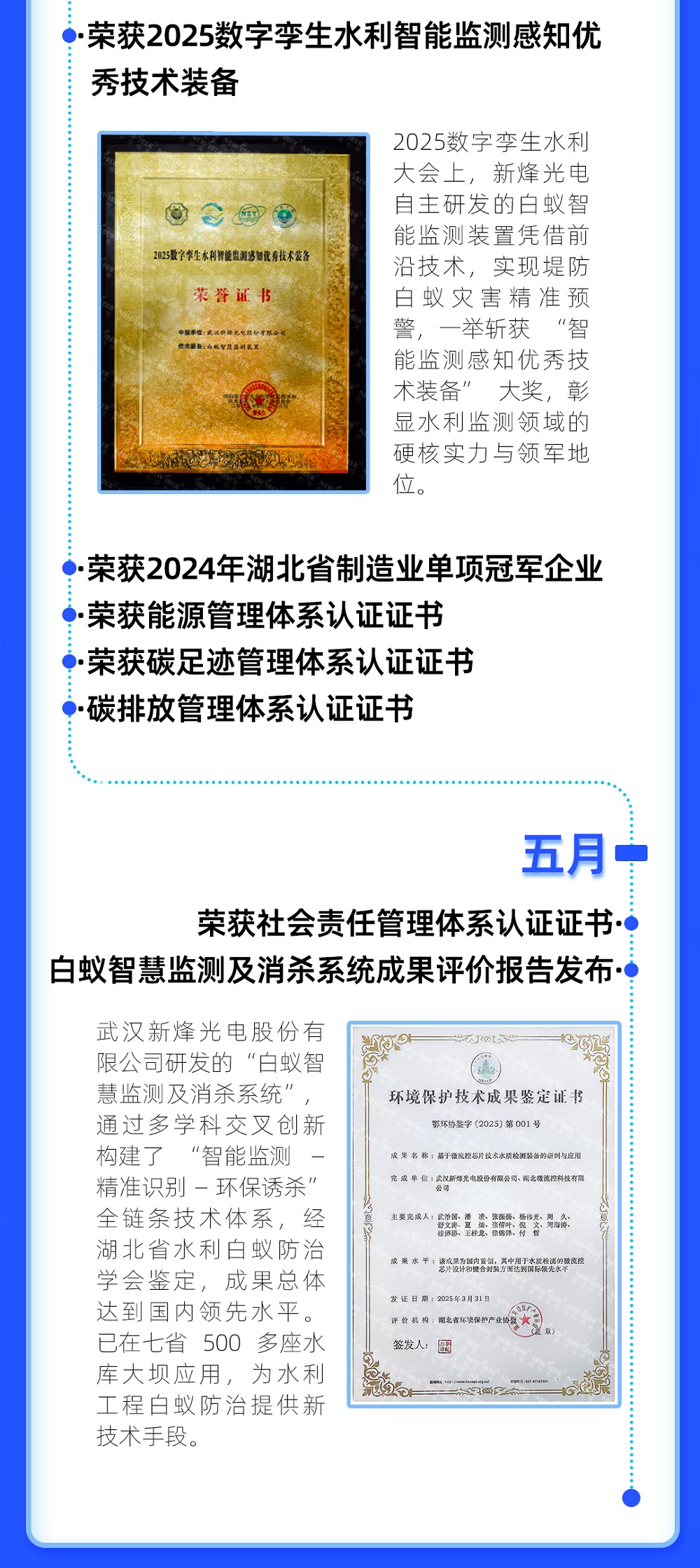 年中总结 | 武汉新烽光电 2025 上半年大事记! 年中总结 | 武汉新烽光电 2025 上半年大事记!