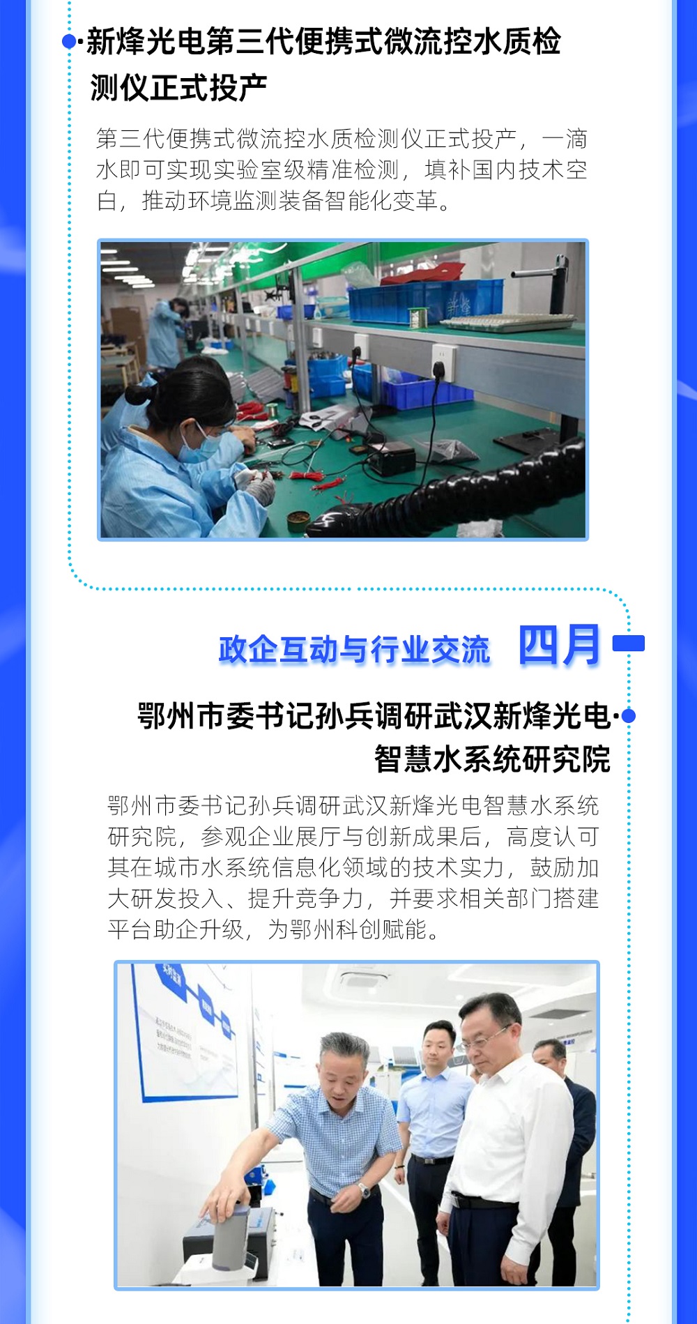 年中总结 | 武汉新烽光电 2025 上半年大事记! 年中总结 | 武汉新烽光电 2025 上半年大事记!