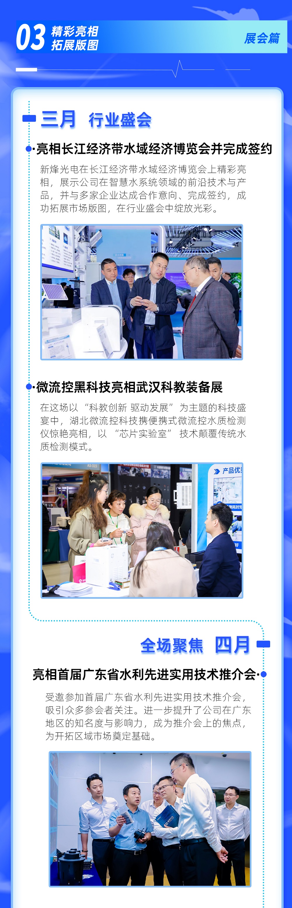 年中总结 | 武汉新烽光电 2025 上半年大事记! 年中总结 | 武汉新烽光电 2025 上半年大事记!