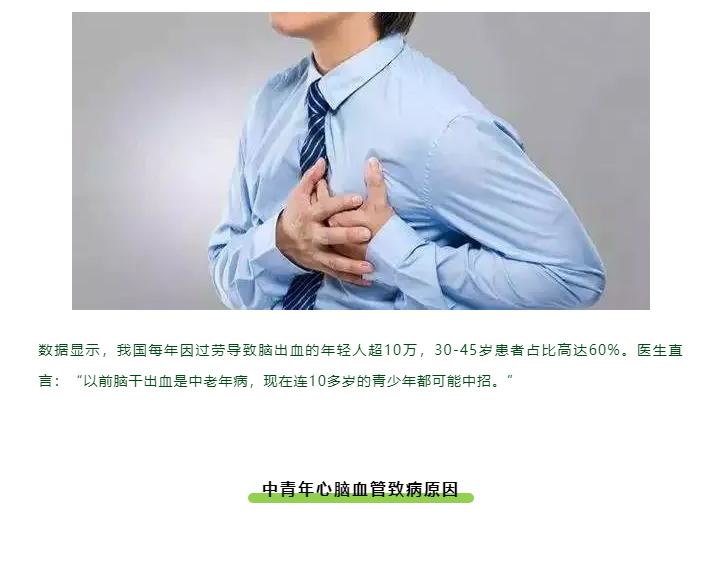 中青年心脑血管风险，被忽视的健康“隐形杀手”