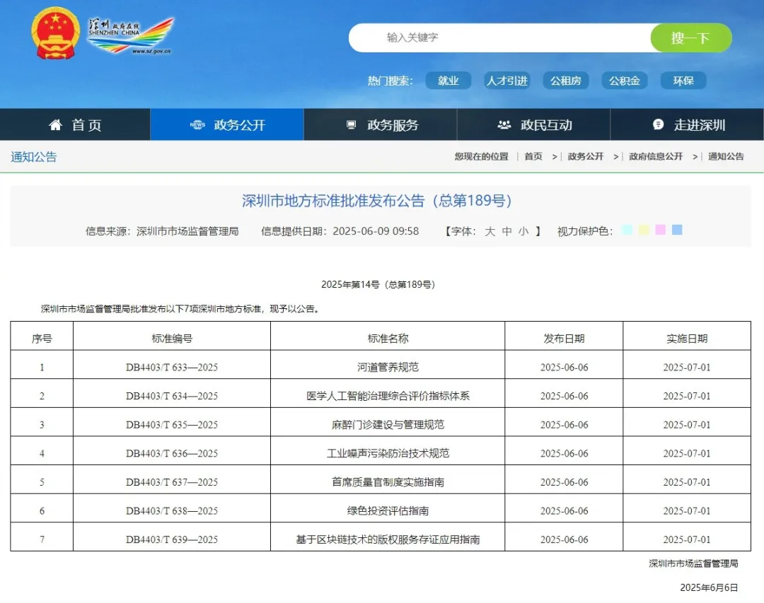 【行业动态】深圳市市场监督管理局批准发布《绿色投资评估指南》等7项深圳市地方标准 【行业动态】深圳市市场监督管理局批准发布《绿色投资评估指南》等7项深圳市地方标准