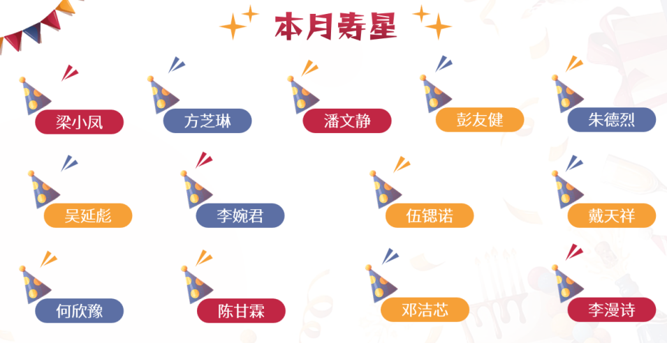 情暖律途，共贺生辰 | 洛亚所5-6月生日会圆满举办