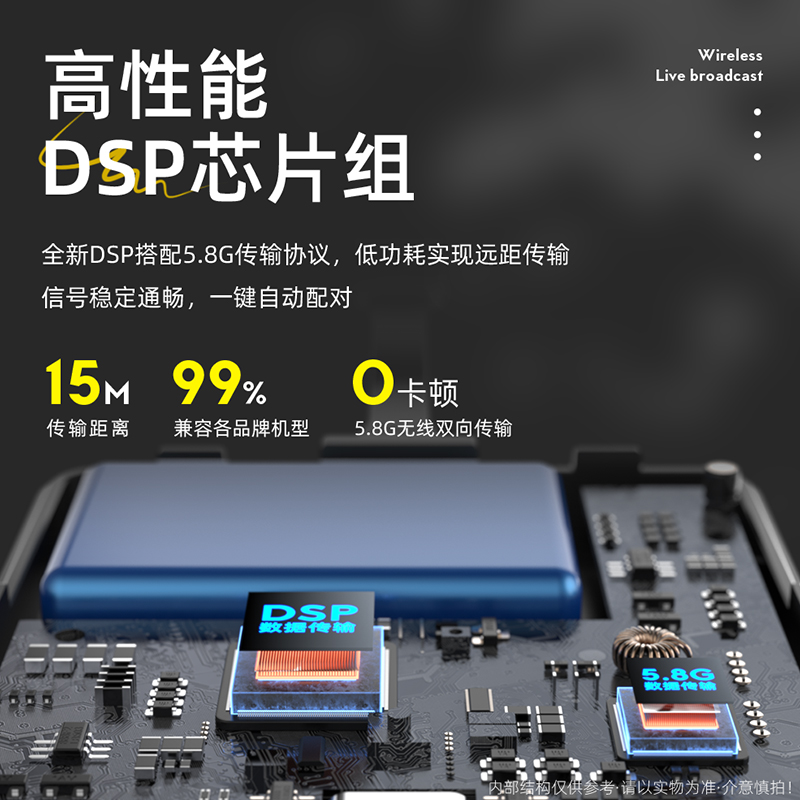 直播设备中的DSP芯片:音频优化的幕后核心 直播设备中的DSP芯片:音频优化的幕后核心
