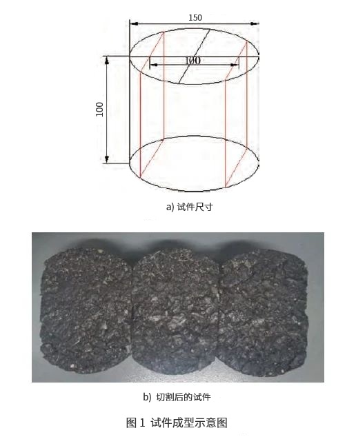 沥青路面抗滑性能衰减规律研究 沥青路面抗滑性能衰减规律研究