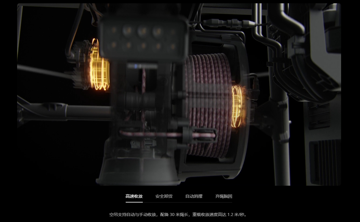 DJI FlyCart 100