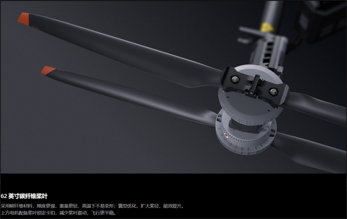 DJI FlyCart 100
