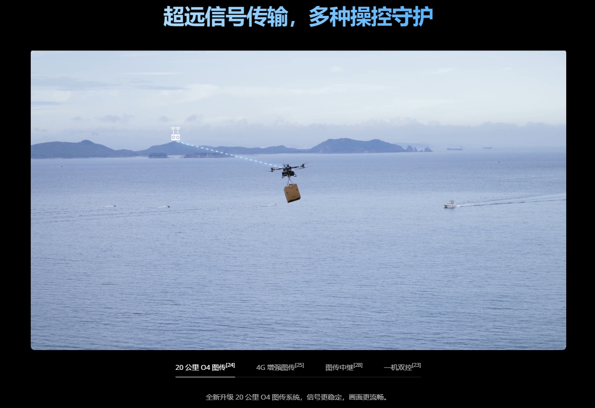 DJI FlyCart 100