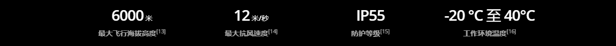 DJI FlyCart 100