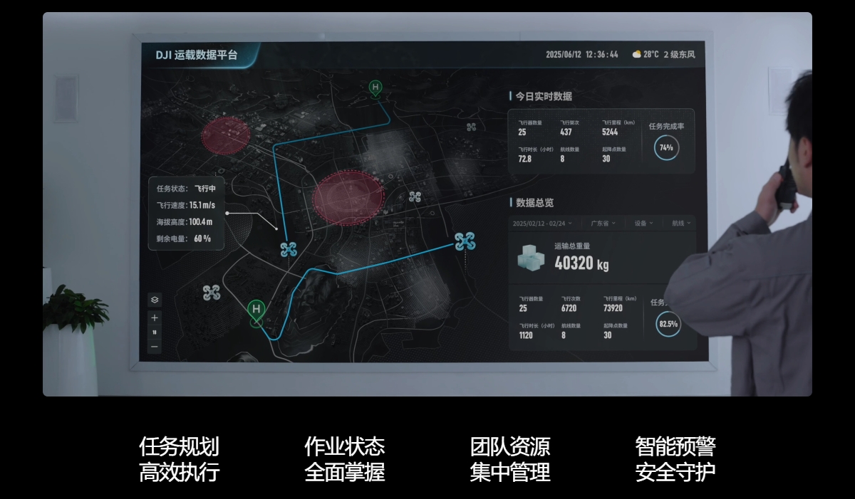 DJI FlyCart 100