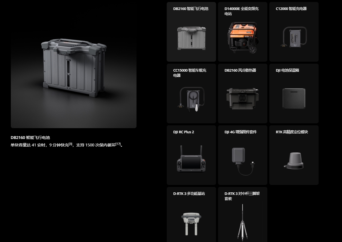 DJI FlyCart 100