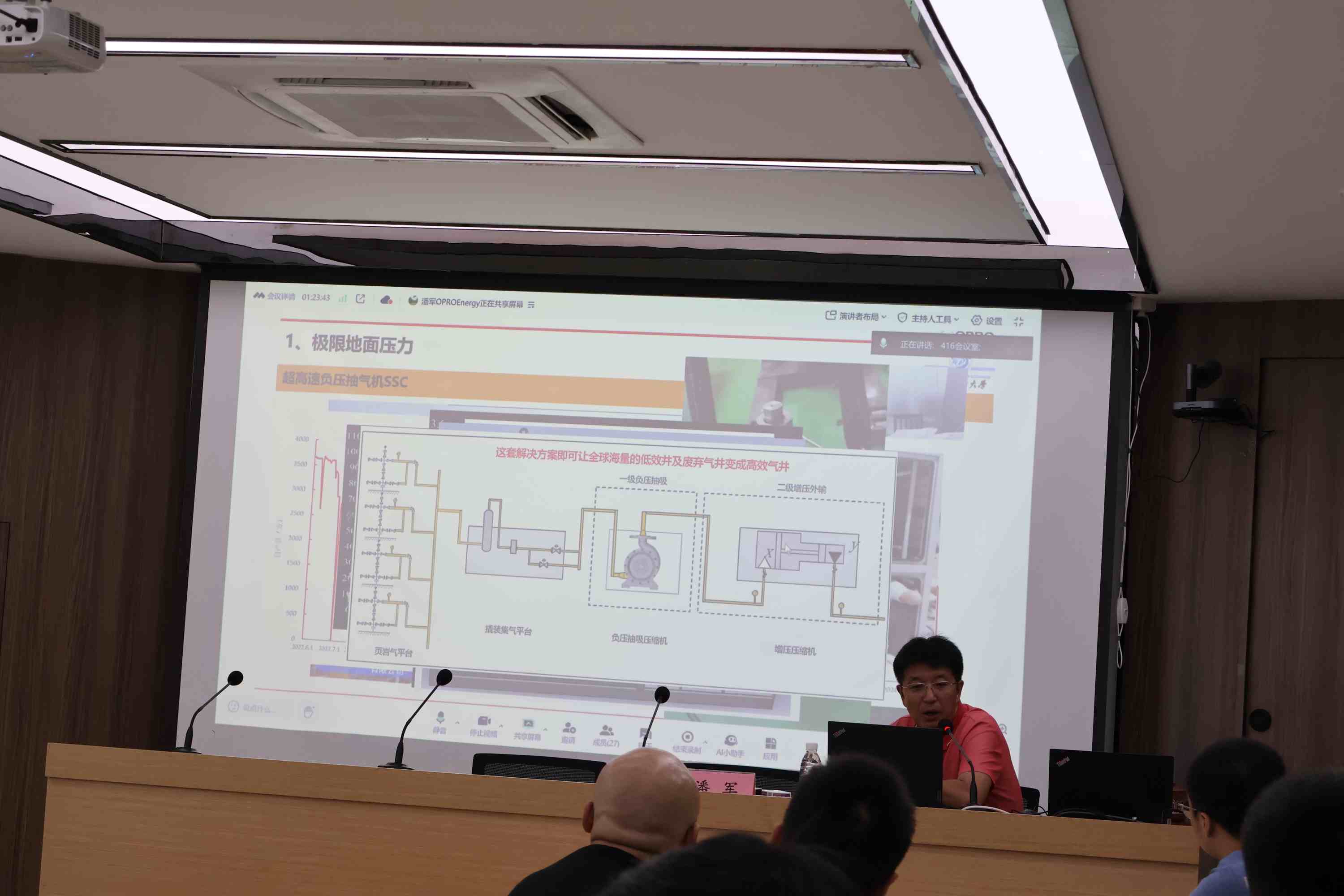 万普隆第八次干部培训会圆满落幕