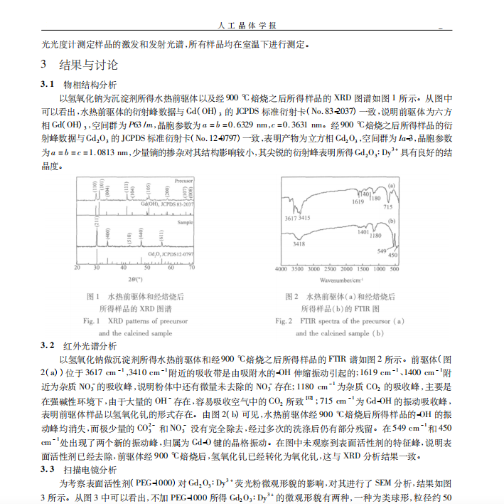 水热法合成 Gd2 O3 ∶ Dy3 + 纳米棒及发光性能