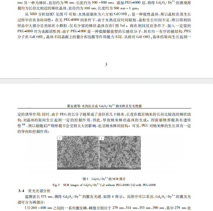 水热法合成 Gd2 O3 ∶ Dy3 + 纳米棒及发光性能
