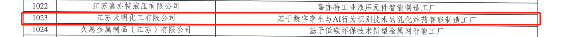 江苏天明喜获先进级智能工厂