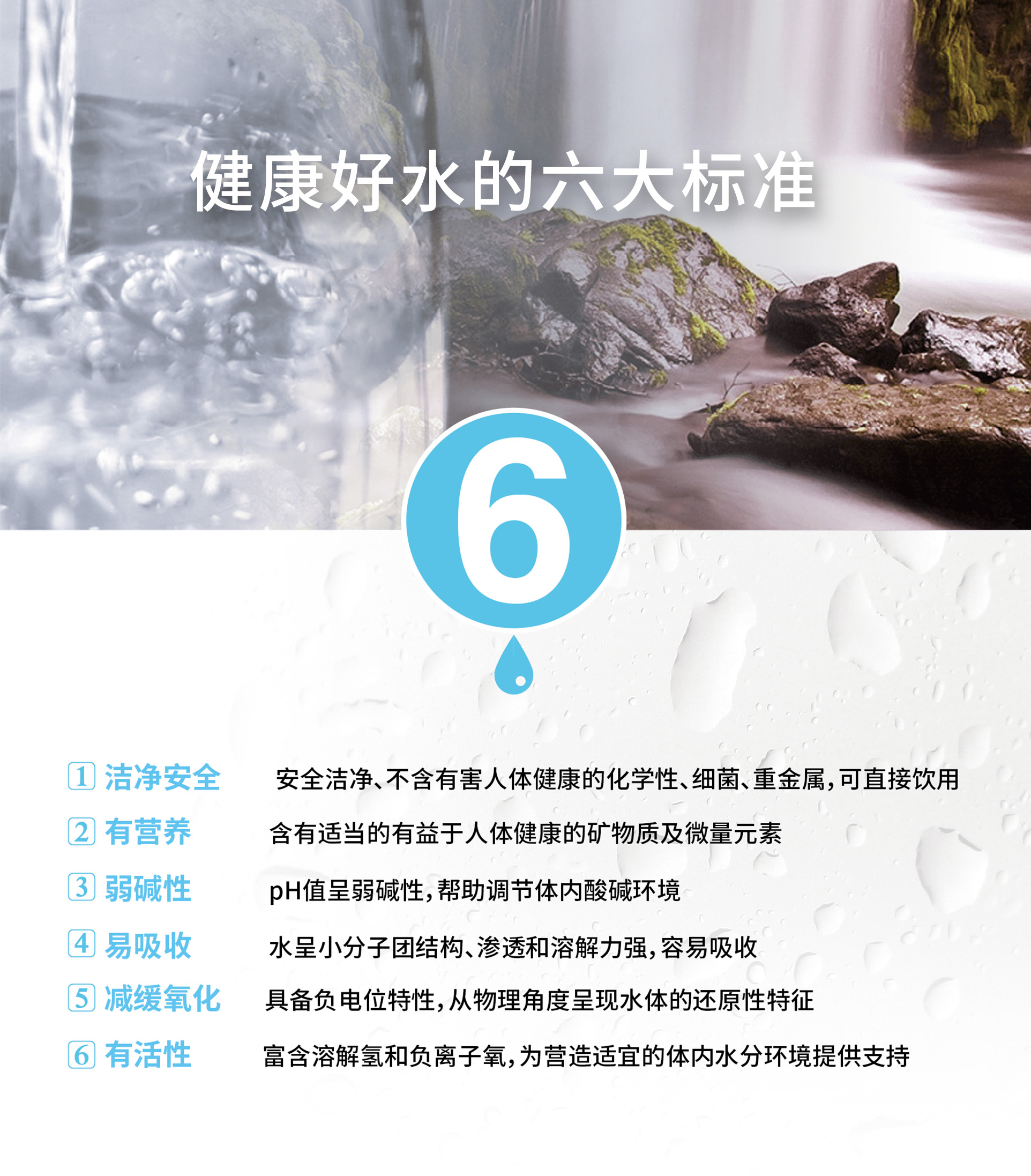 AI智能活水站 K-816