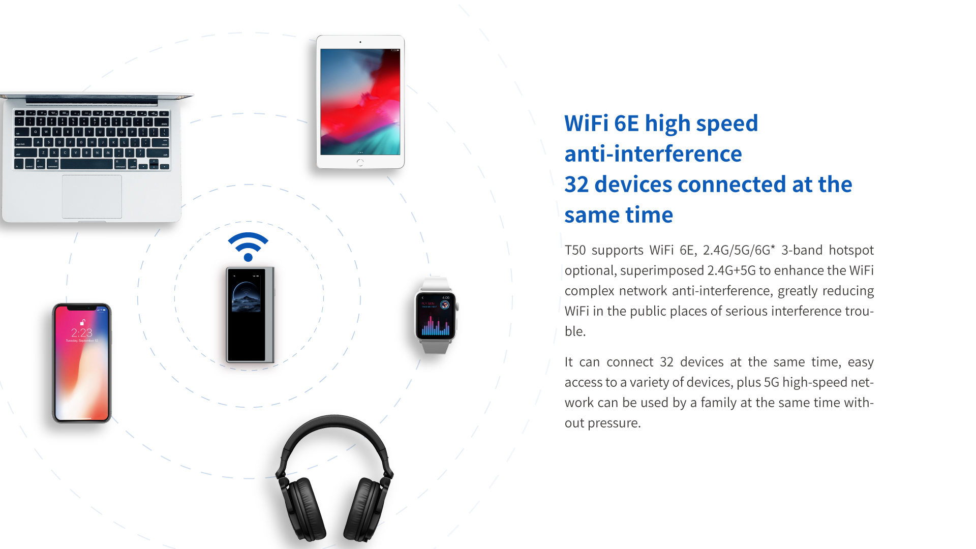 5G Global vSIM pocket WiFi T50
