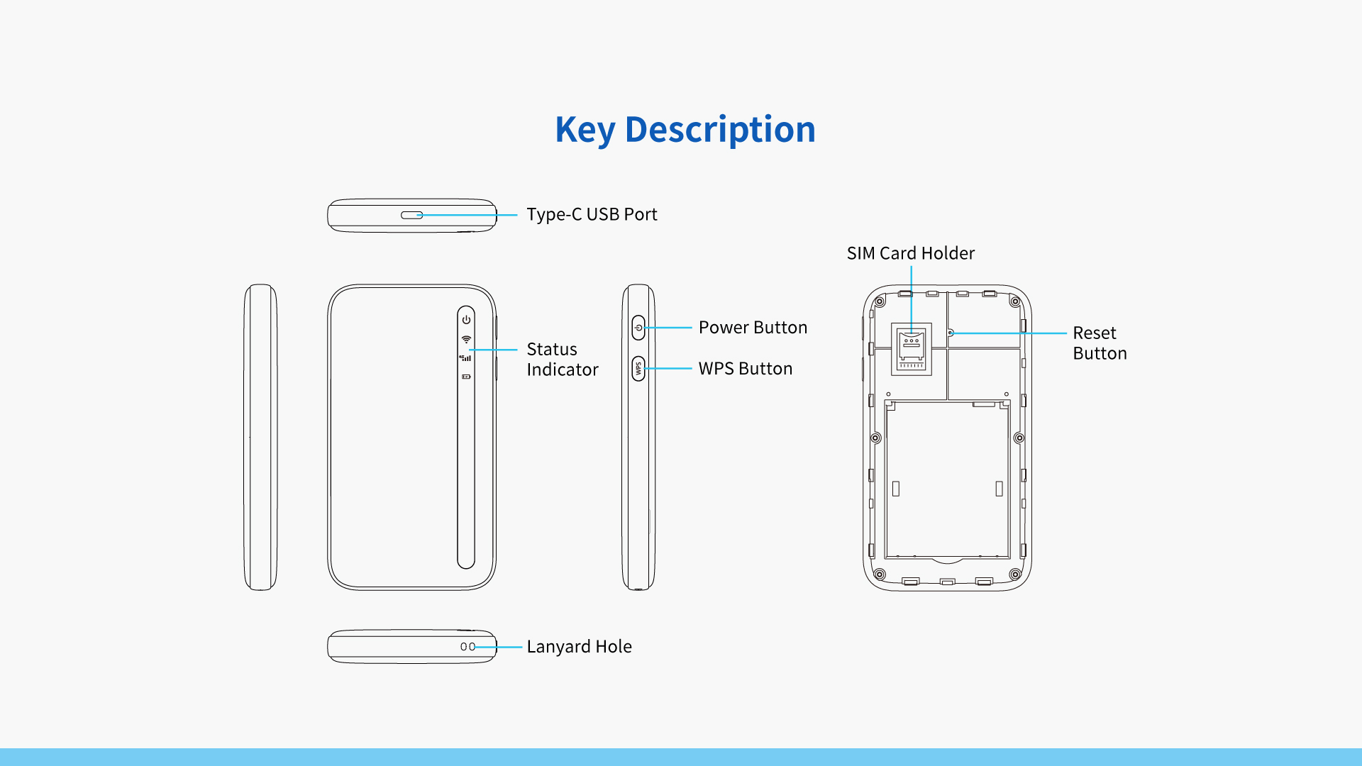4G vSIM Pocket WiFi T7EA
