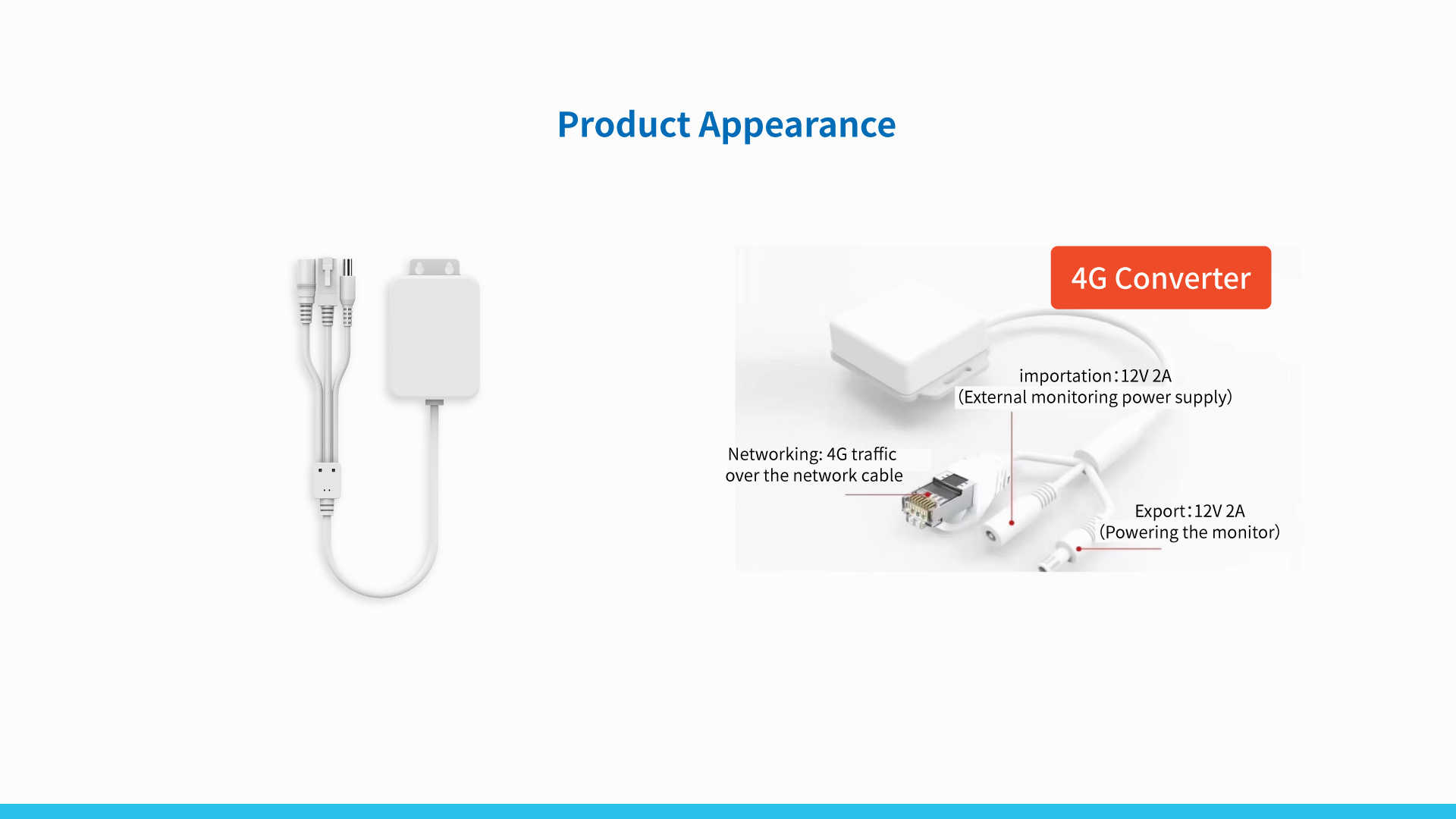 Smart IoT 4G Router TR10/40