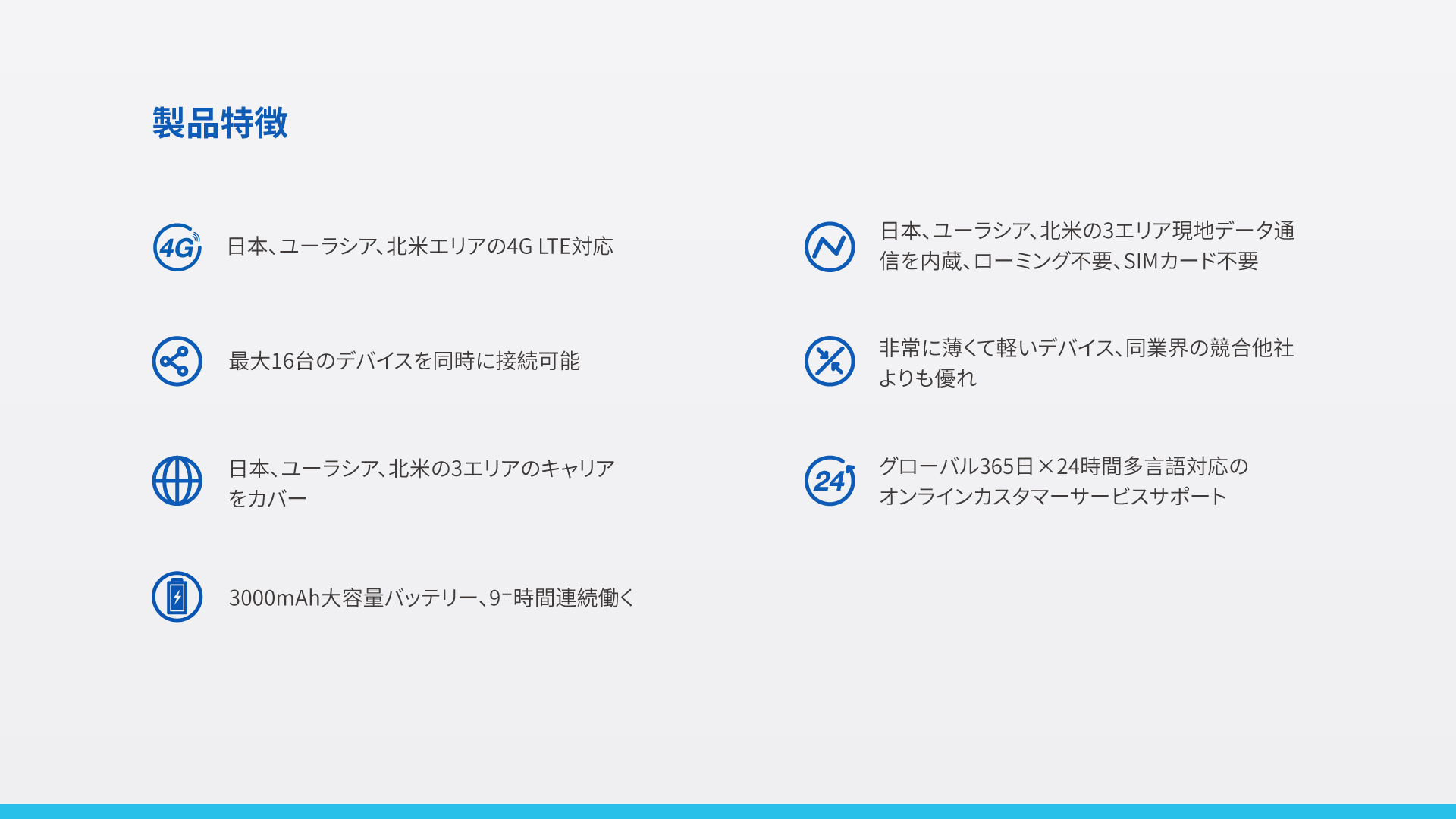 4G vSIMポータブルWi-Fiルーター T9 