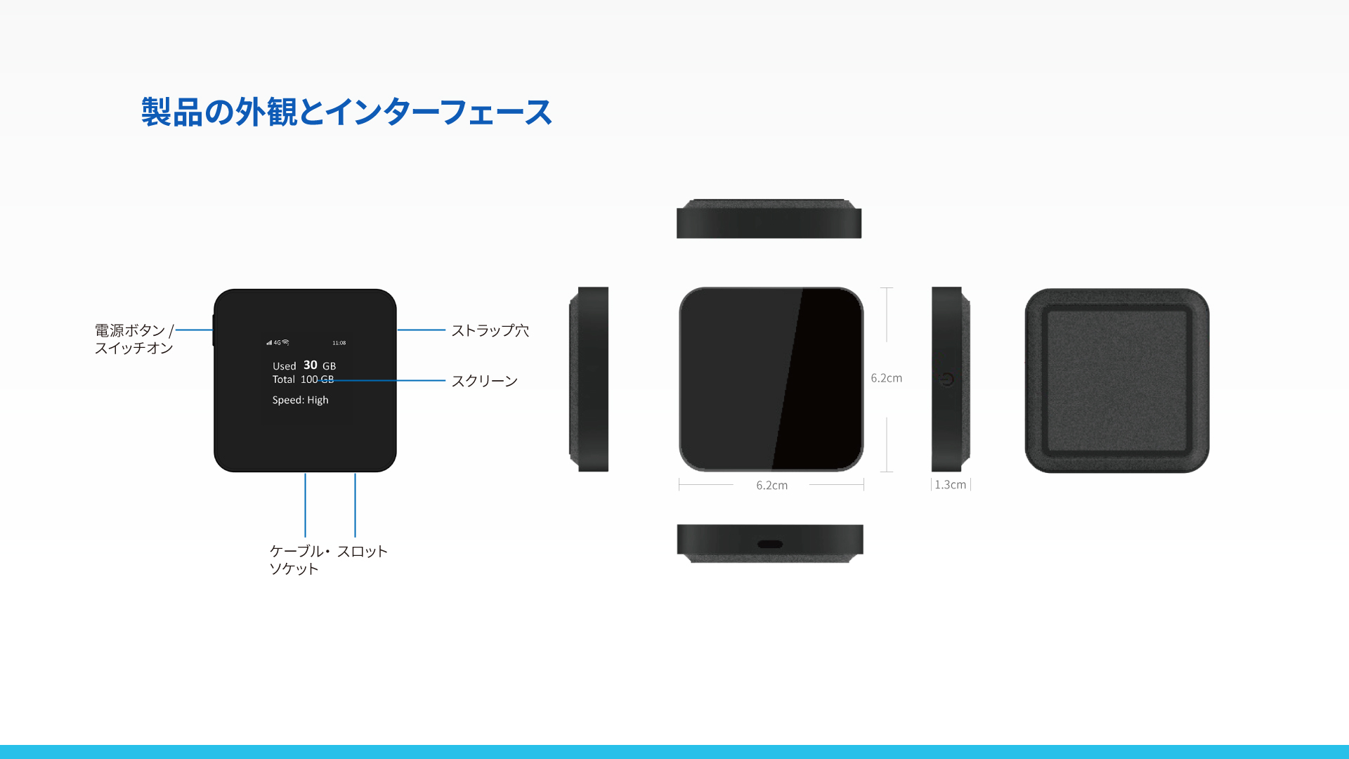 グローバル版カー4Gルーター  TD20