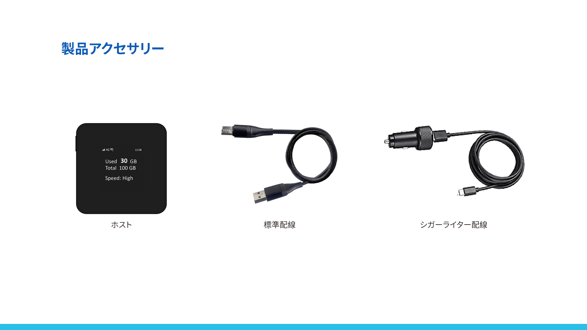 グローバル版カー4Gルーター  TD20