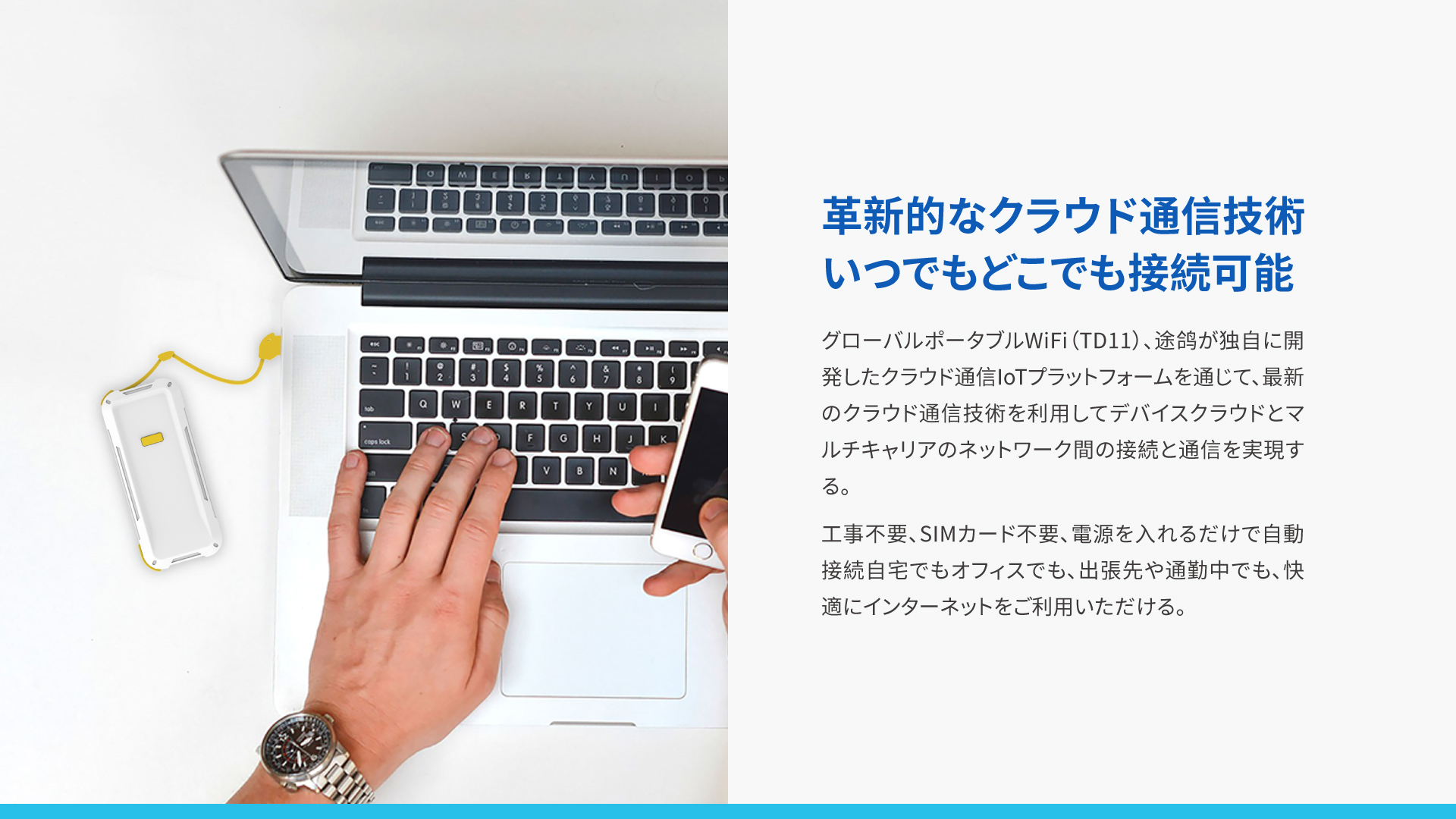 車載vSIM 4G路由器 TD11