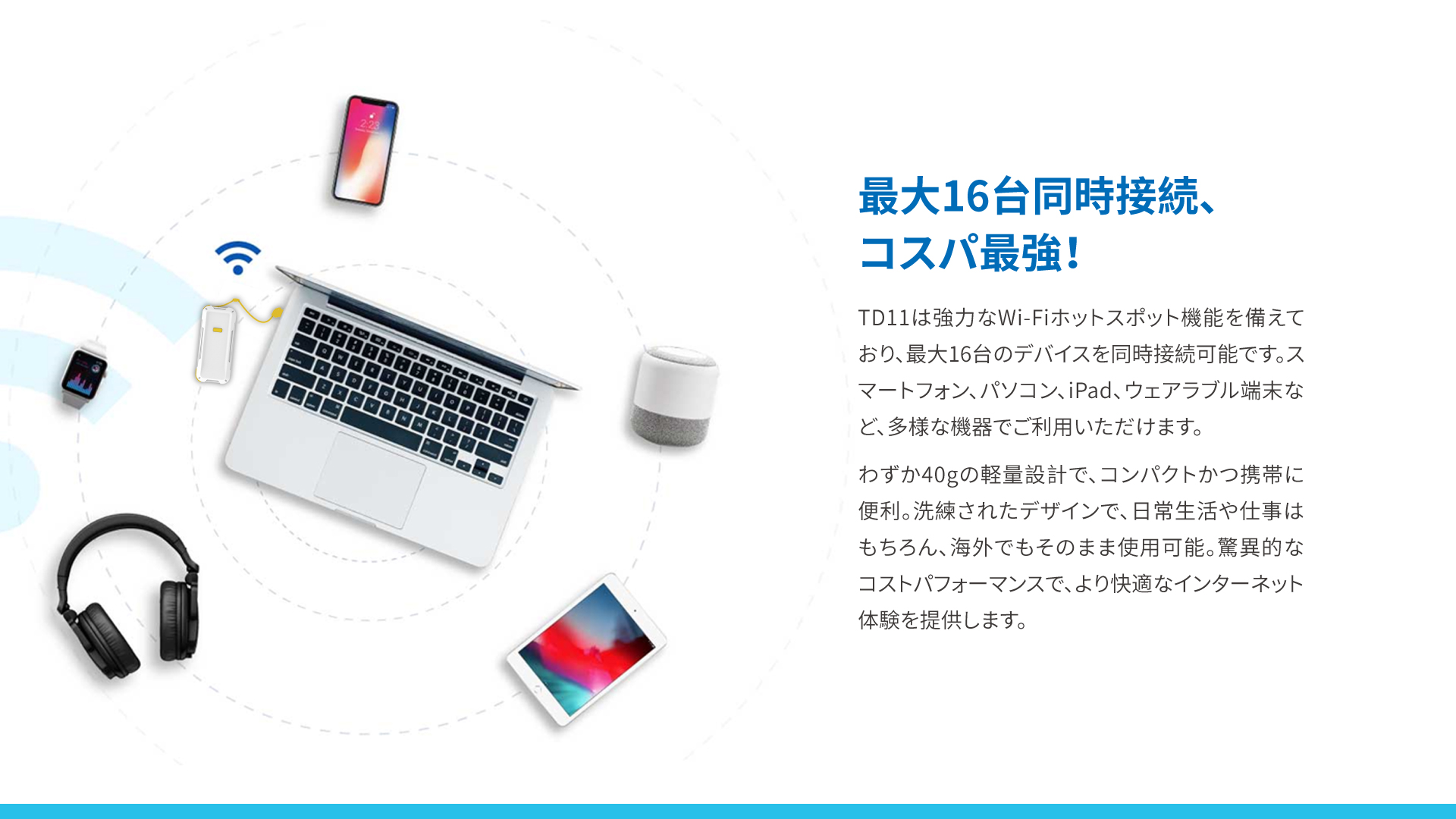 車載vSIM 4G路由器 TD11