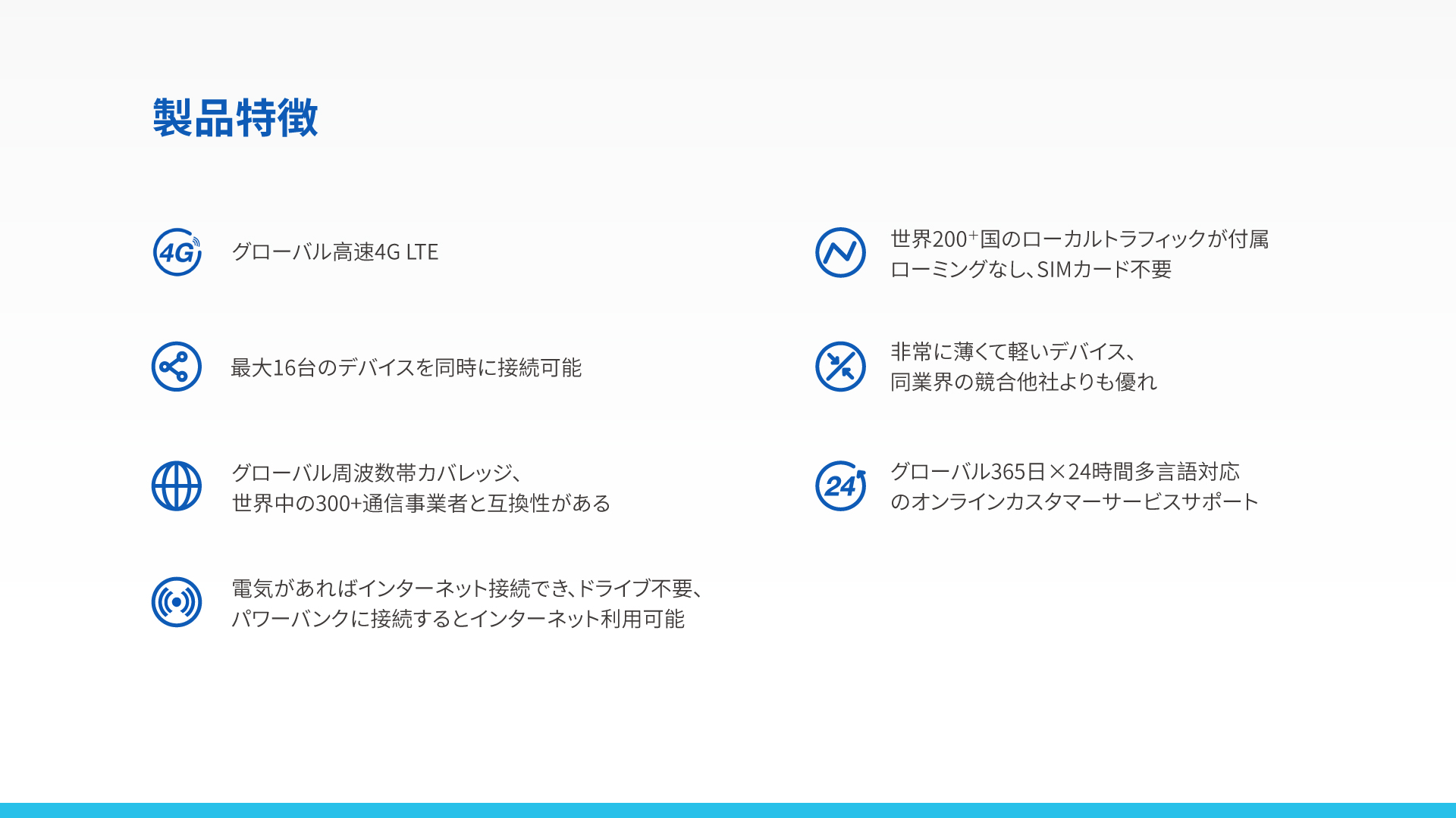 車載vSIM 4G路由器 TD11