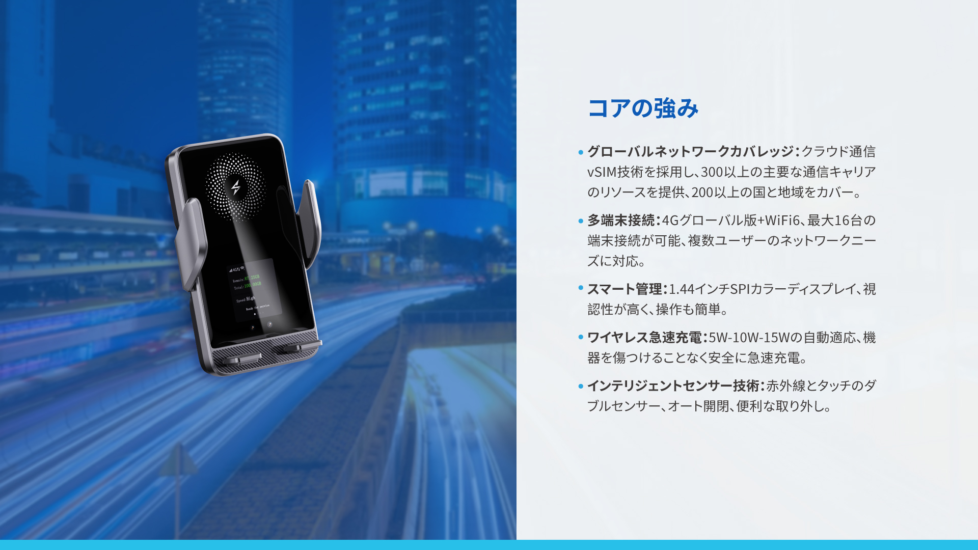 4GグローバルvSIM多機能車載WiFi スマホホルダー TC10