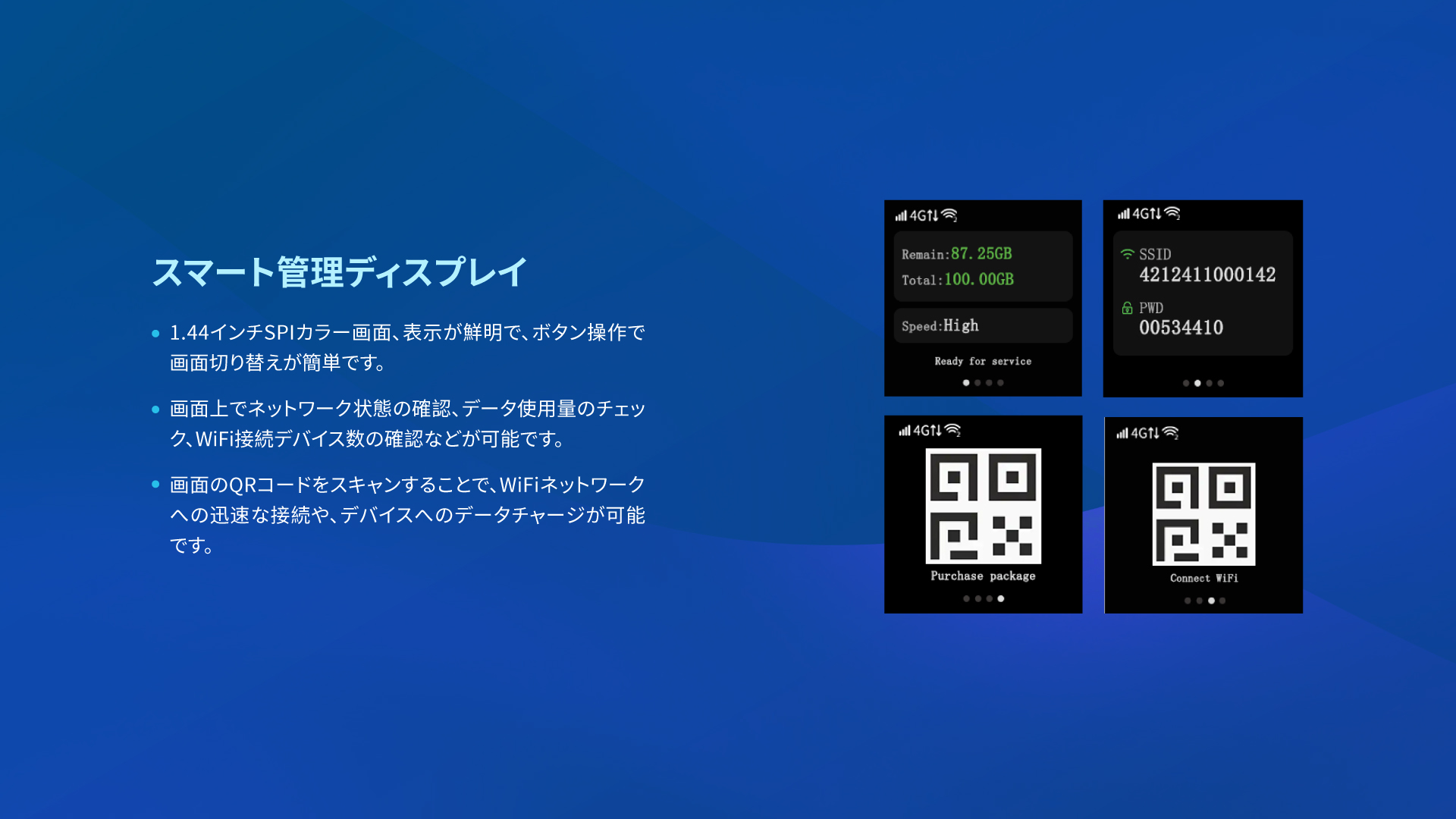 4GグローバルvSIM多機能車載WiFi スマホホルダー TC10