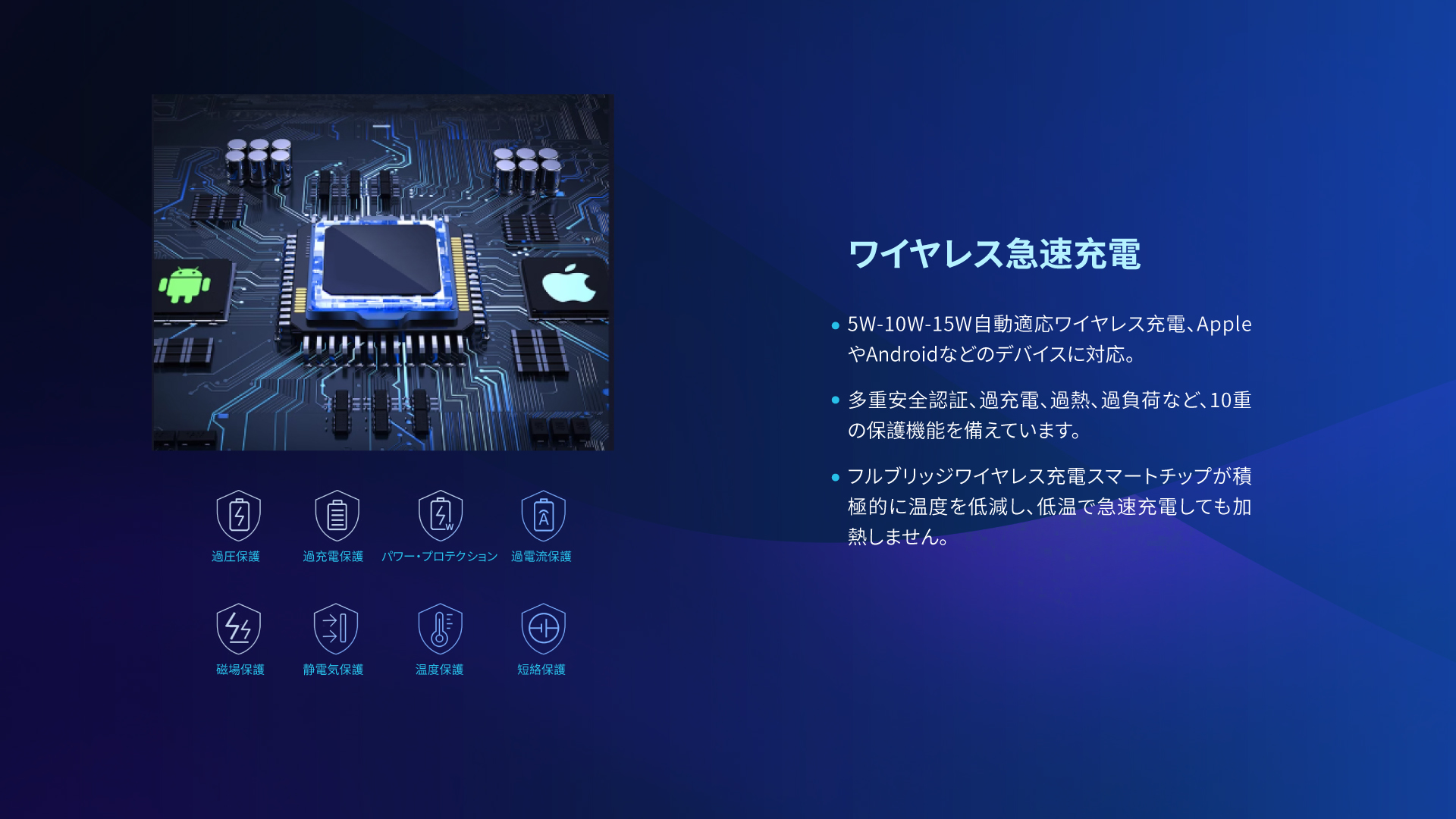 4GグローバルvSIM多機能車載WiFi スマホホルダー TC10