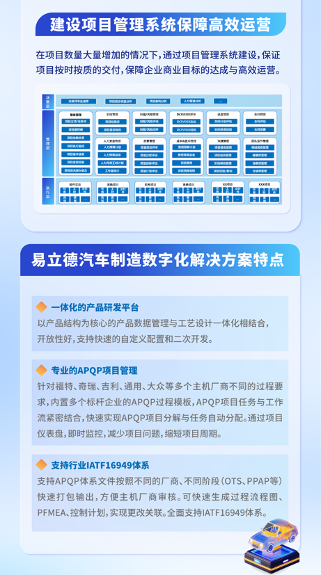 功能满足→体验卓越？易立德汽车制造数字化解决方案让数据流动起来！