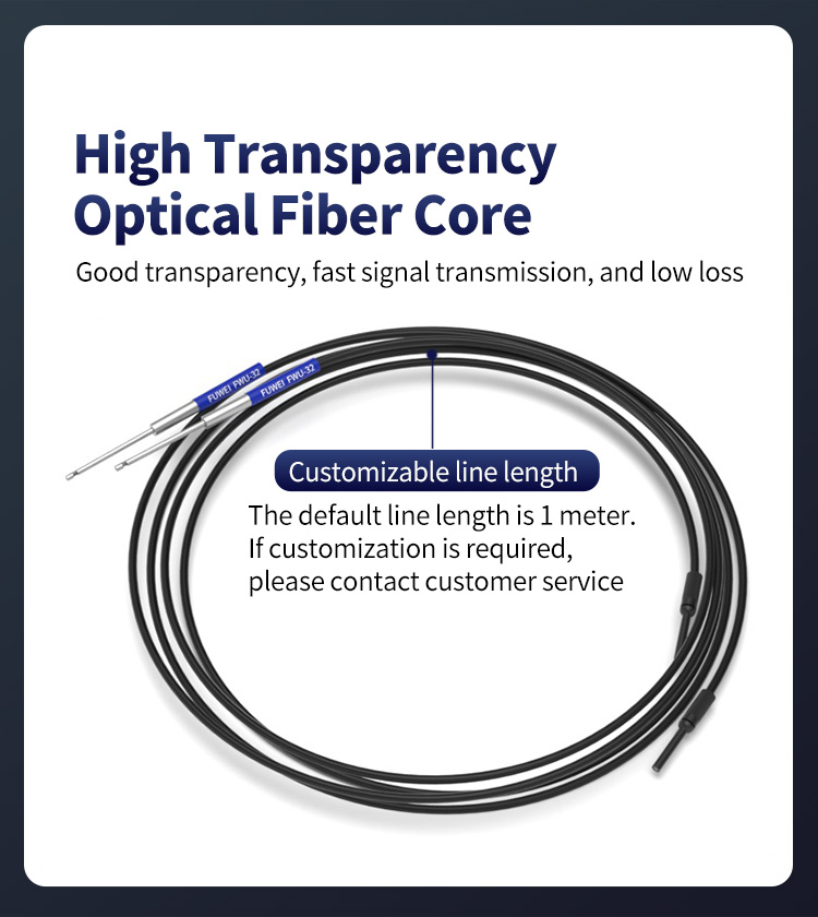 FWU-32 Side View Fiber Optic, designed for complex inspection scenarios FWU-32 Side View Fiber Optic, designed for complex inspection scenarios