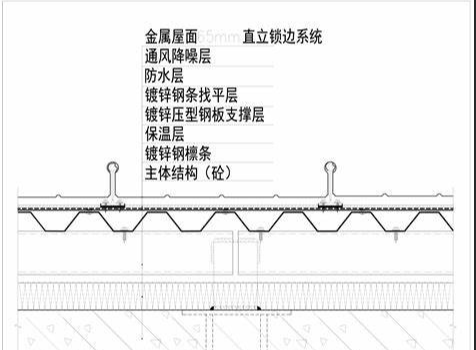 金属屋面系统 金属屋面系统