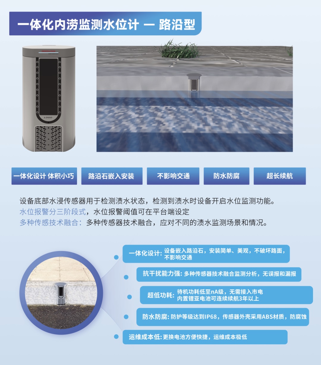 2025青岛国际水大会圆满收官,新烽光电科技创新成果持续释放发展新活力! 2025青岛国际水大会圆满收官,新烽光电科技创新成果持续释放发展新活力!