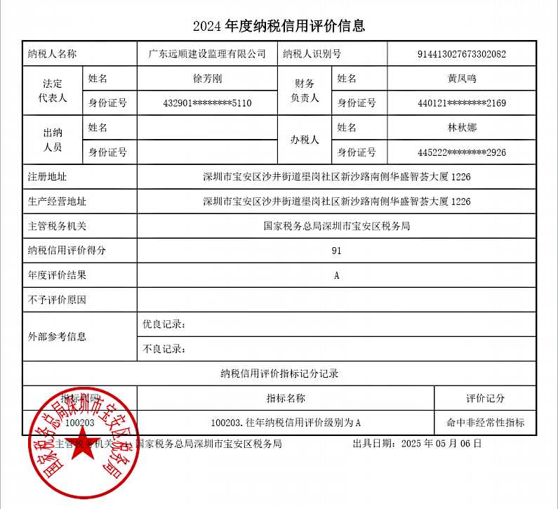 税月留痕,诚信铸就丨远顺连续两年荣获A级纳税信用评级 税月留痕,诚信铸就丨远顺连续两年荣获A级纳税信用评级
